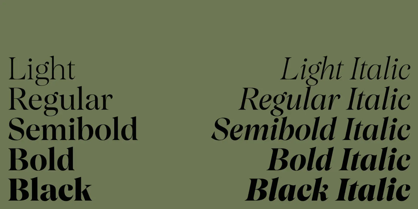 ตัวอย่างน้ำหนักฟอนต์ Resan ทั้ง Light Regular Semibold Bold Black เทียบกับตัวเอียงทุกน้ำหนัก