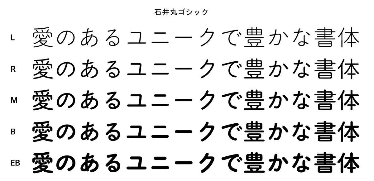 ตัวอย่างฟอนต์ Ishii Maru Gothic ฟอนต์ไร้เซริฟปลายมนของ Shaken ที่ถูกทำใหม่