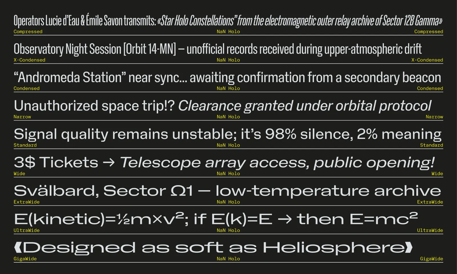 ตัวอย่างประโยคที่ตั้งเรียงกันตามความกว้างแต่ละระดับของ NaN Holo