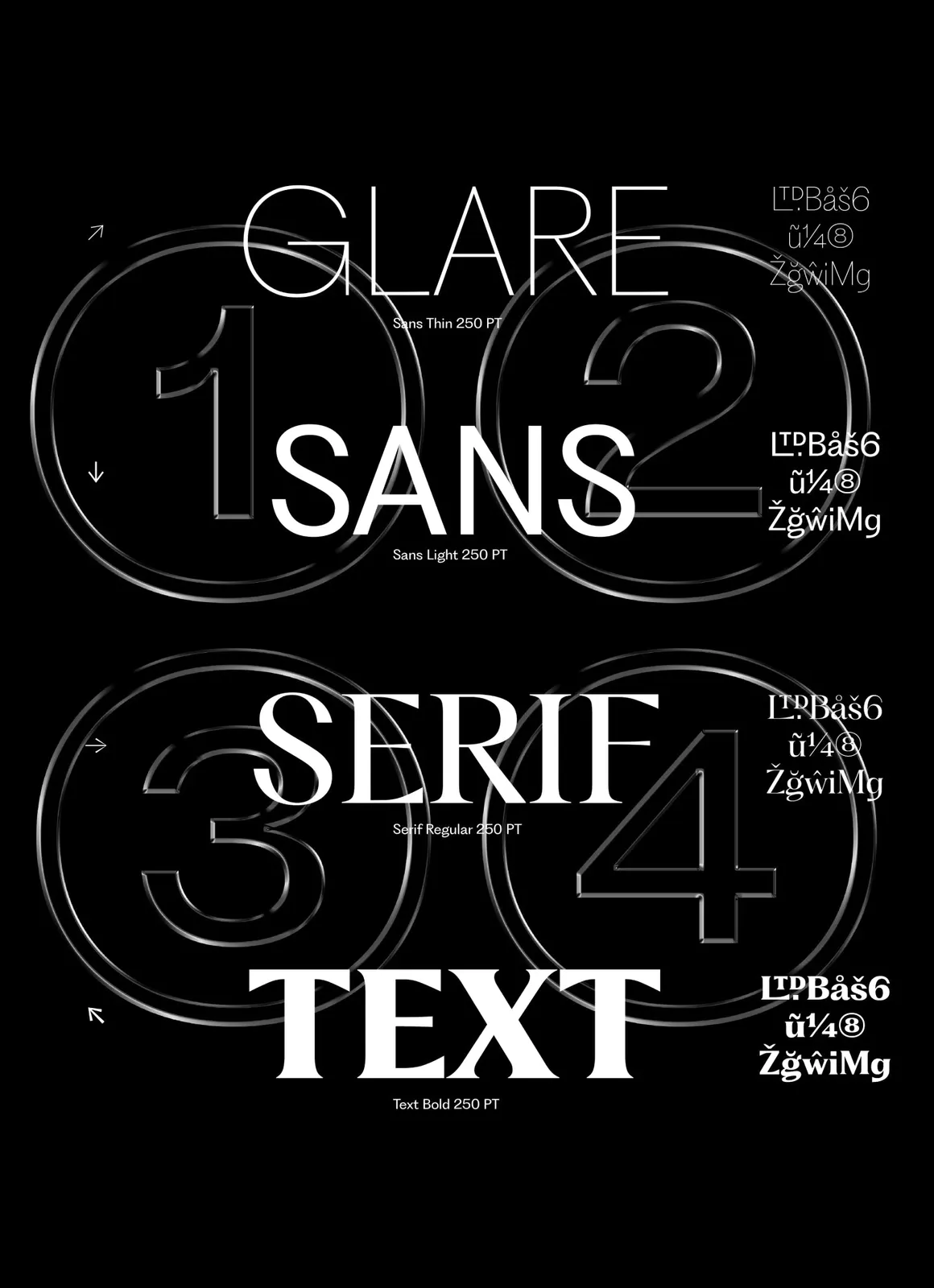 ภาพตัวอย่างฟอนต์ PP Fragment จากโรงหล่อ Pangram Pangram