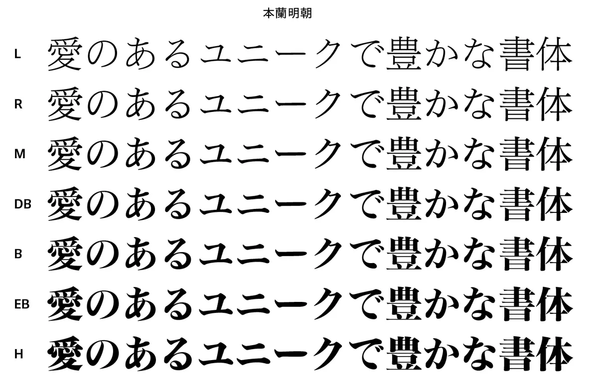 ตัวอย่างฟอนต์ Honran Mincho ฟอนต์มินโจสำหรับเนื้อความของ Shaken