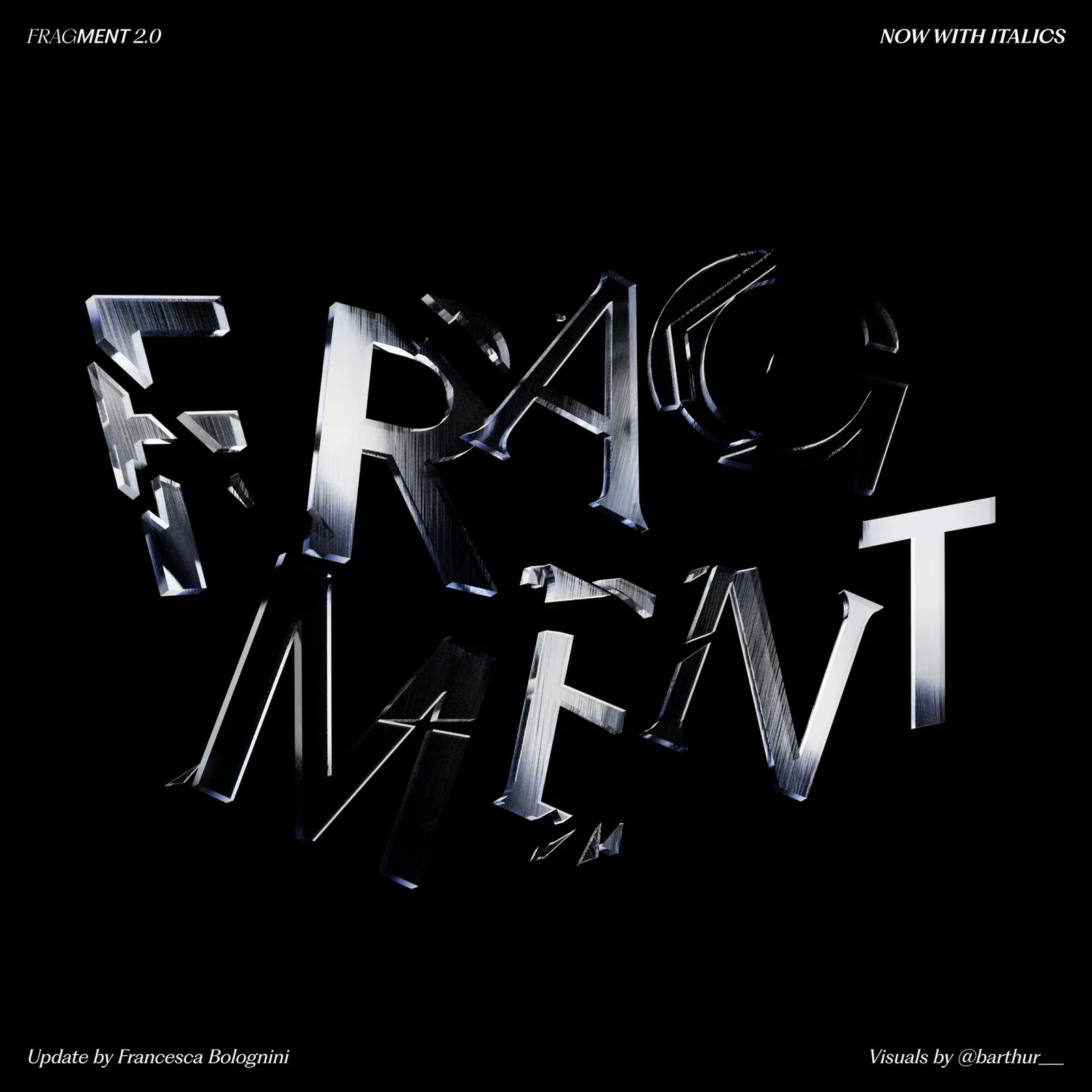 ภาพตัวอย่างชุดตัวเอียงของฟอนต์ PP Fragment