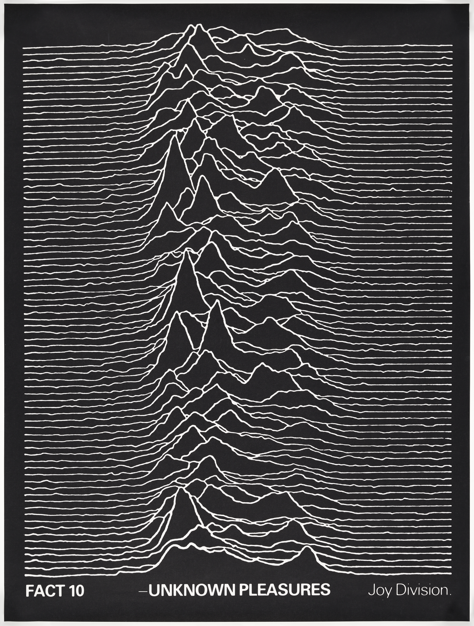 ปกอัลบั้ม Unknown Pleasures ของ Joy Division ออกแบบโดย Peter Saville