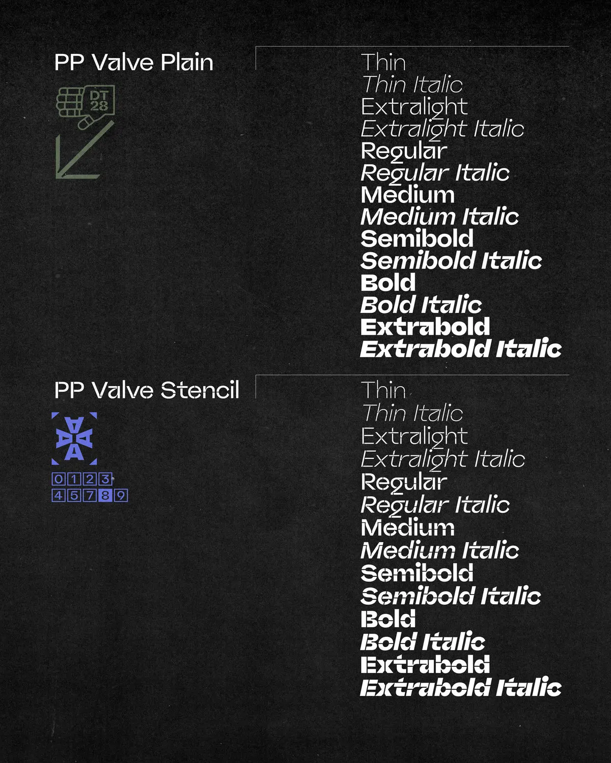 ภาพตัวอย่างการจัดวางฟอนต์ Valve จากโรงหล่อ Pangram Pangram