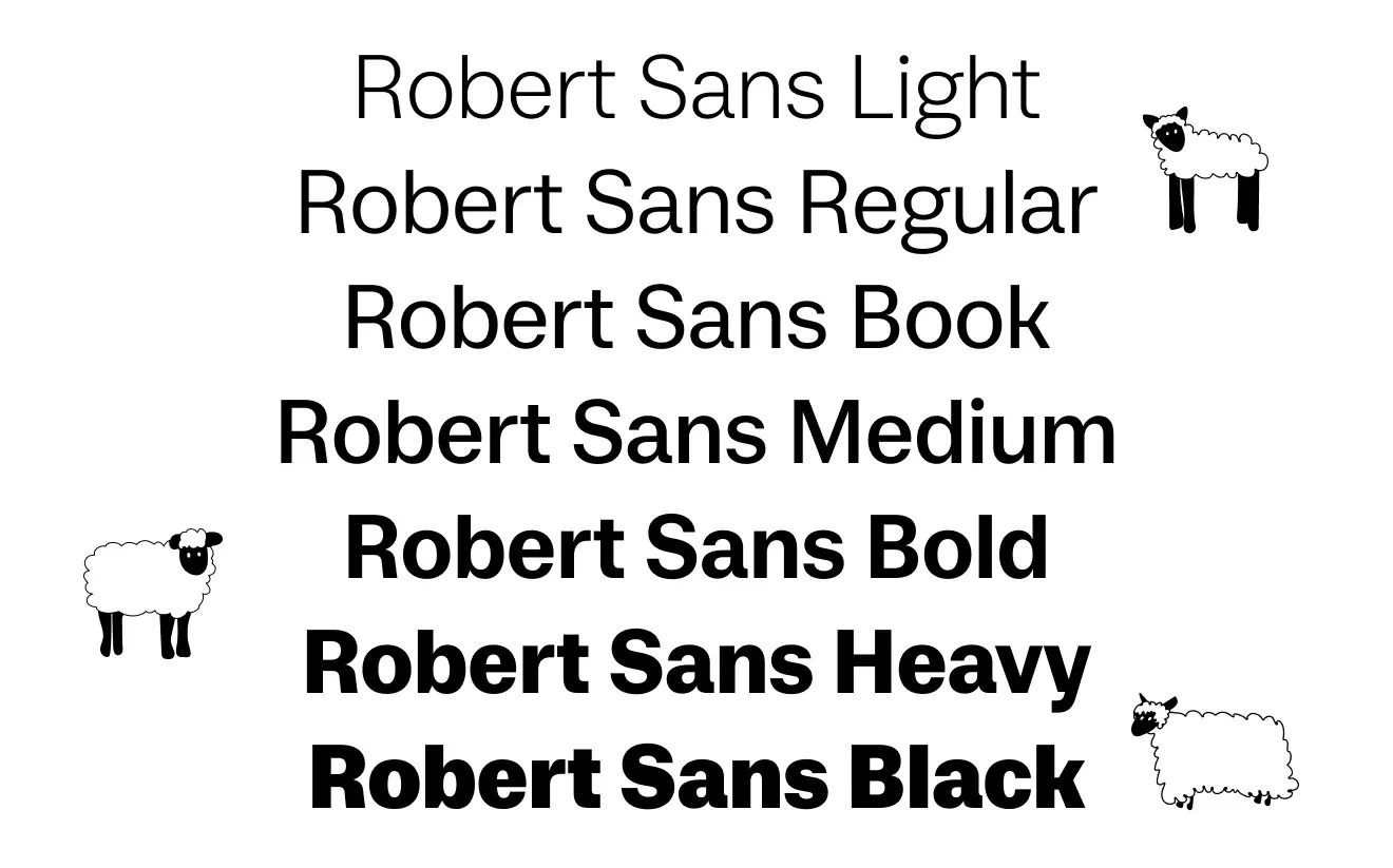 น้ำหนักทั้งเจ็ดของ CoFo Robert Sans ตั้งแต่ Light ถึง Black