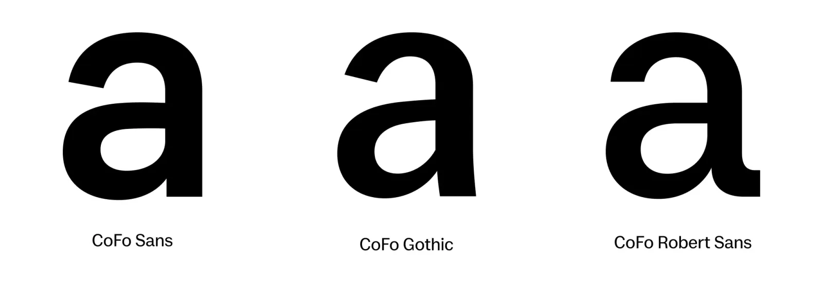 เทียบตัว a ของ CoFo Sans, CoFo Gothic และ CoFo Robert Sans
