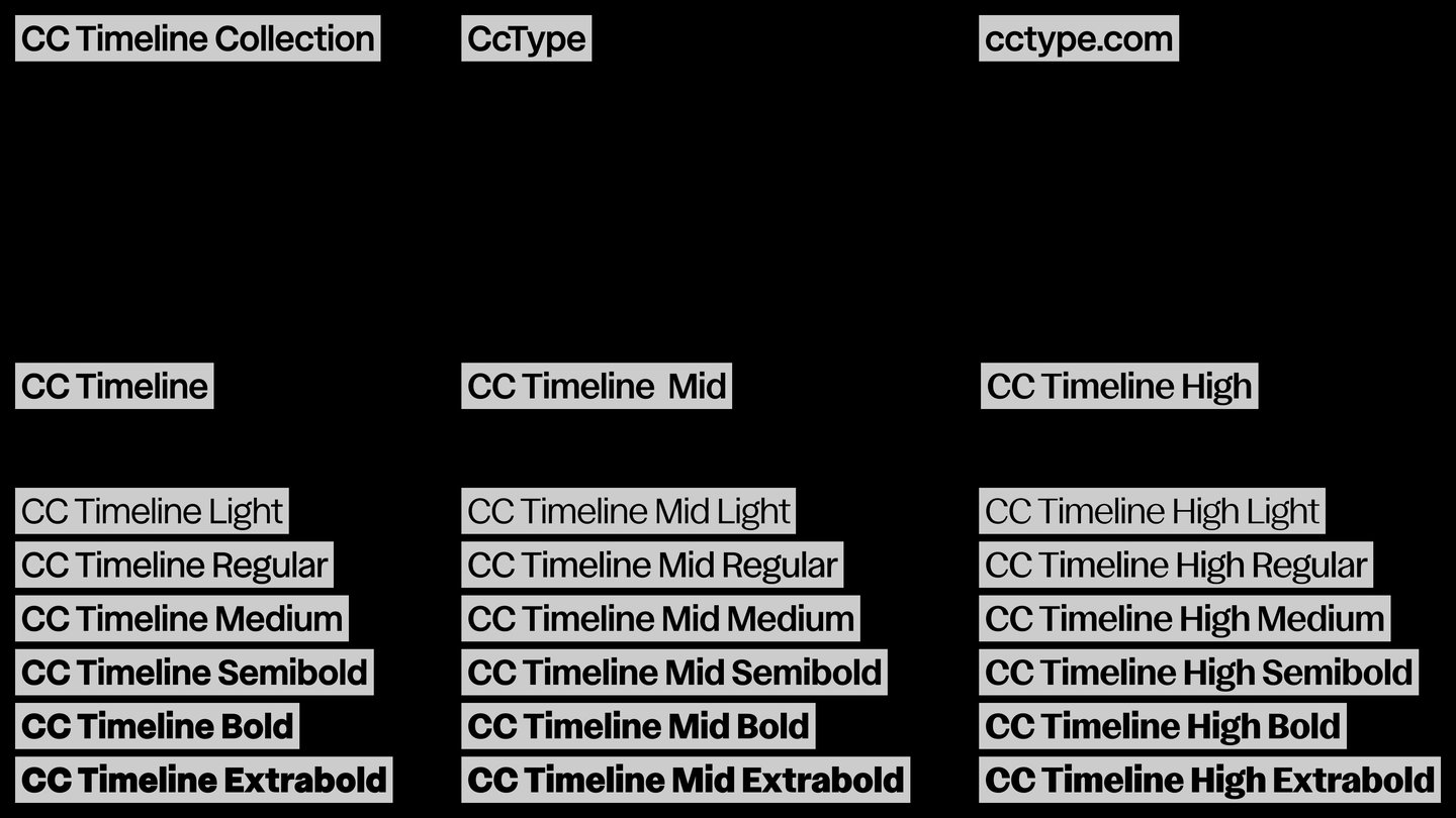 รายชื่อ 18 สไตล์ของ CC Timeline แบ่งเป็นสามตระกูลย่อย ตระกูลละหกน้ำหนัก