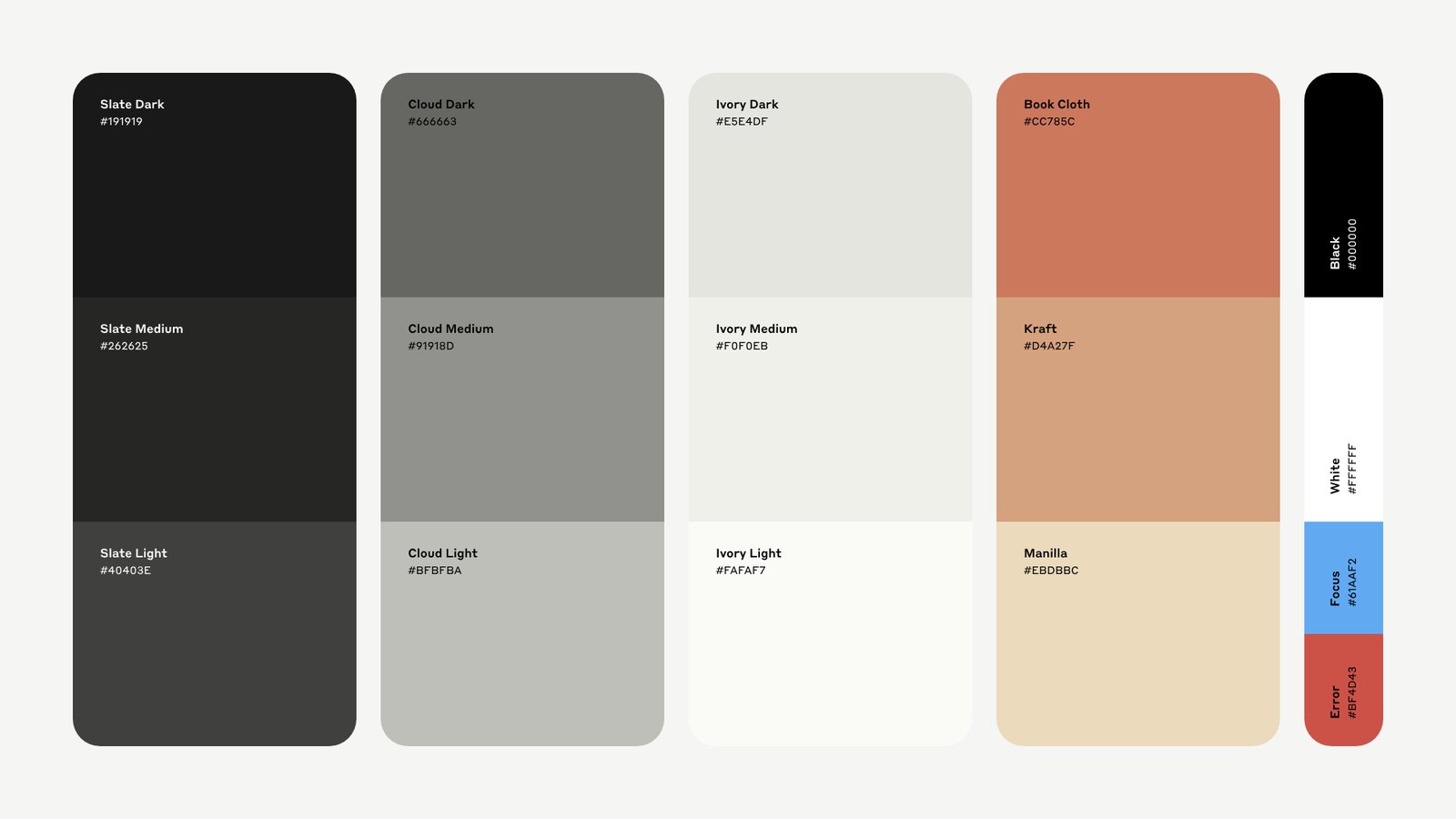 ตารางสีของแบรนด์ Anthropic แบ่งเป็นกลุ่ม Slate Cloud Ivory และกลุ่มสีอุ่น Book Cloth Kraft Manilla