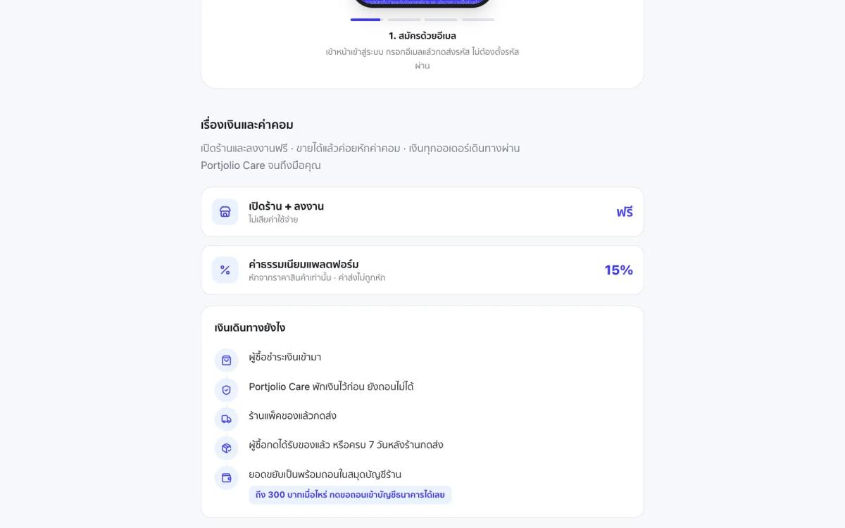 ตั้งราคางานศิลปะ คิดยังไงให้ไม่ขาดทุน