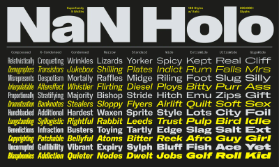 NaN Holo ฟอนต์ที่ถามว่าเราแยกออกไหม ว่าอะไรเป็นคนอะไรเป็นเครื่อง