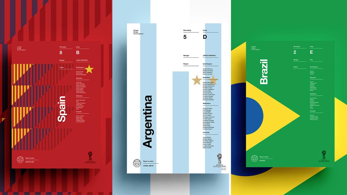 โปสเตอร์บอลโลกปี 2018 ในสไตล์เรโทร