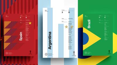 โปสเตอร์บอลโลกปี 2018 ในสไตล์เรโทร